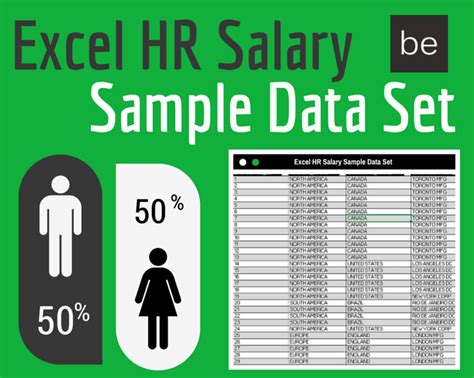 Excel Hr Salary Sample Data Set Brad Edgar