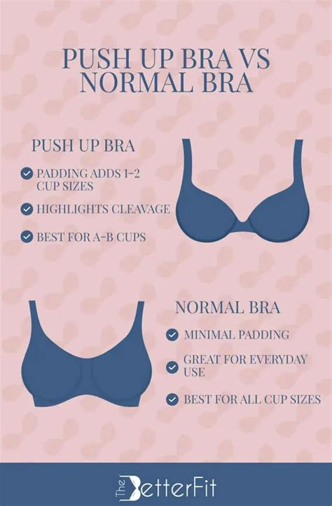 Push Up Bra Vs Normal Bra Reviews With Pictures Thebetterfit