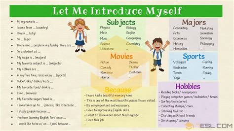 HOW TO INTRODUCE YOURSELF IN ENGLISH / SELF INTRODUCTION | Recurso ...