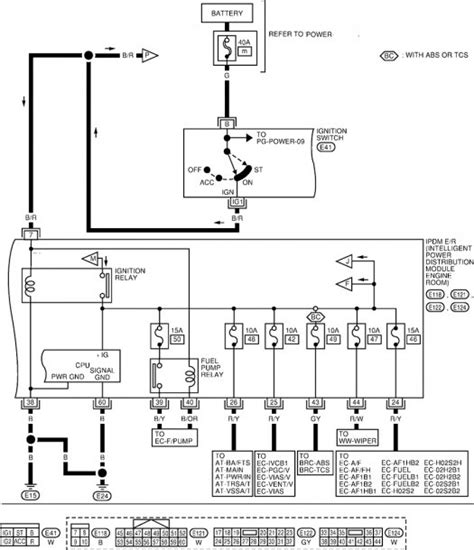 The first generation of nissan altima sedans were produced from 1992 to 1997 in the united states and japan. 2005 Nissan Altima Fuse Box Diagram