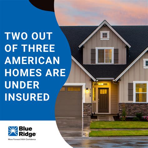 Two Out Of Three American Homes Are Under Insured Dont Be One Of Them