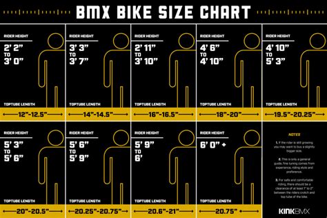 Welche Größe Bmx Fahrrad Oder Rahmen Ist Die Richtige Für Mich Promo