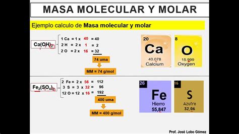 ¿masa Molar Y Masa Molecular