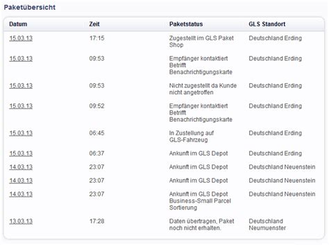 Zu welcher uhrzeit liefert gls: Gls sendungsverlauf - Tracking Support