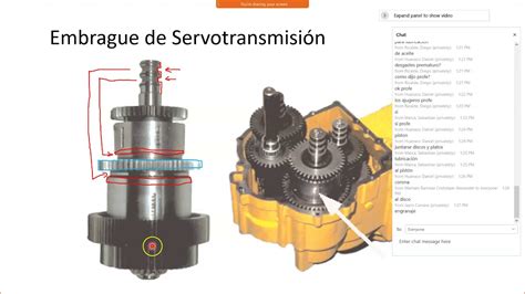 Servo transmisión de contra eje YouTube