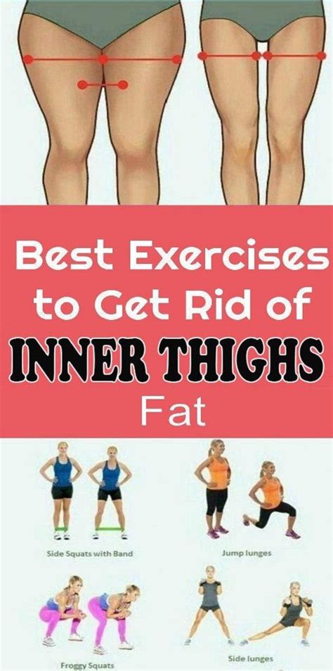 Exercises To Get Rid Of Inner Thighs Online Degrees