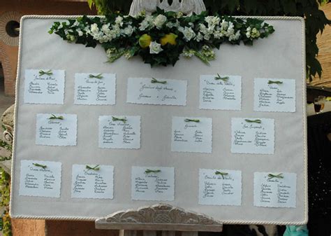 Poesie frasi sms auguri biglietti racconti lettere testi canzoni due di picche. NozzeFaiDaTe: Che cos'è il tableau mariage??