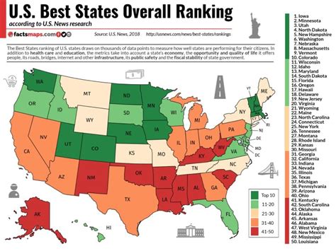 Us Best States Overall Ranking Factsmaps