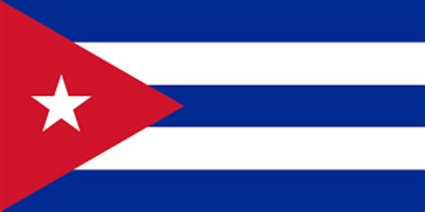 The Cuban Revolution Timeline Timetoast Timelines