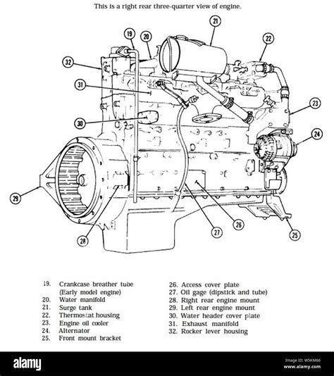 Cummins Nh250 Engine Rr Stock Photo Alamy