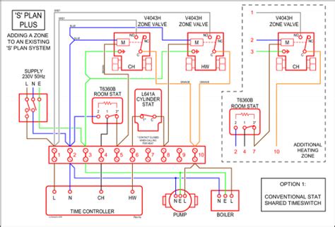 Ib heated seats/seatbelt reminder/heated wi 79. Central Heating Controls and Zoning - DIYWiki