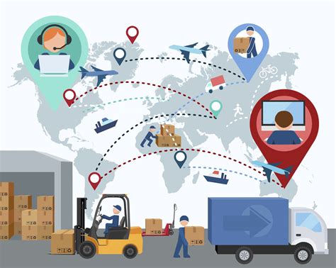 How Project Management Tackles Supply Chain Complexity