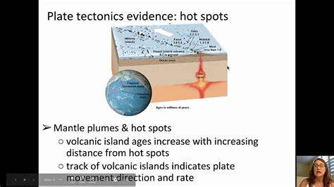 Plate Tectonics Evidence Youtube
