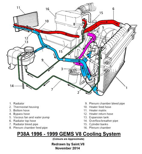 38 Engine Diagram