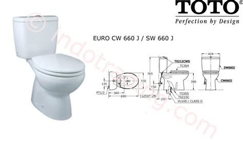 Ukuran yang tepat akan bathtub jadi salah satu elemen wajib yang ada pada kamar mandi. Sell Toto Toilet Cw660nj from Indonesia by Kamar Mandiku ...