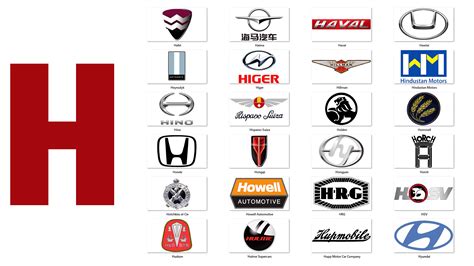 Car Brands That Start With The Letter H | Car brands, Car brand, Luxury