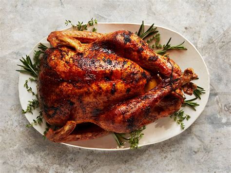 Thanksgiving 2019 (11/28/2019) hours for each grocery store chain in n.j., including shoprite. Thanksgiving Menus for 4, 8, or 16 Guests | Stop and Shop