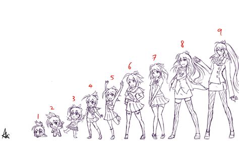 1 To 9 Heads Body Proportion By Flamet123 On Deviantart