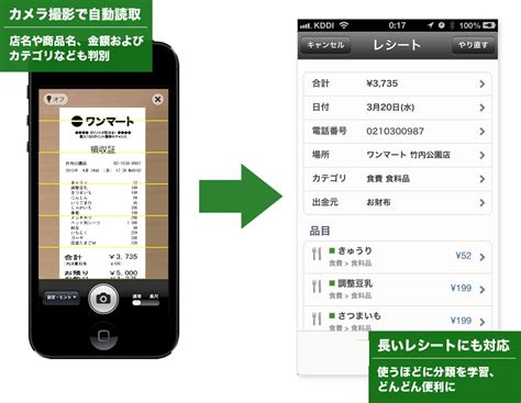 すべてのカテゴリー セール audible・オーディオブック amazon デバイス kindleストア prime video alexaスキル デジタルミュージック android アプリ 本 洋書 ミュージック クラシック dvd tvゲーム. レシートをiPhone・iPadのカメラで撮影して自動読取り!日本最大 ...
