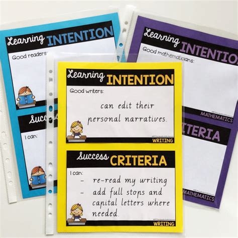 Learning Intentions And Success Criteria Display Bundle Miss Jacobs