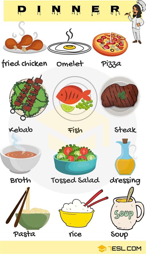 Maybe you would like to learn more about one of these? Types of Foods and Drinks with Pictures | FOOD Vocabulary ...