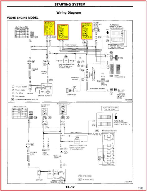Its often essential to replace your box to restore full functionality to your car or motorhome, as its very unsafe to drive with a faulty fuse box. Wiring Diagram: 10 Fleetwood Motorhome Wiring Diagram Fuse