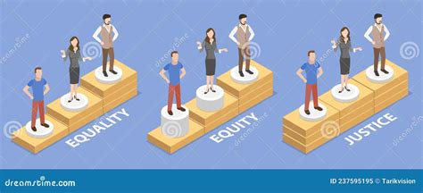3d Isometric Flat Vector Conceptual Illustration Of Equality Vs Equity