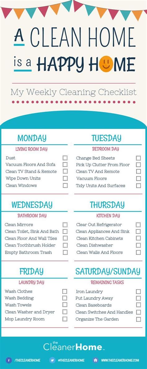 Free monthly meal planner pdf and menu ideas Infographic - TCH USA - My Weekly Cleaning Checklist- 18th ...