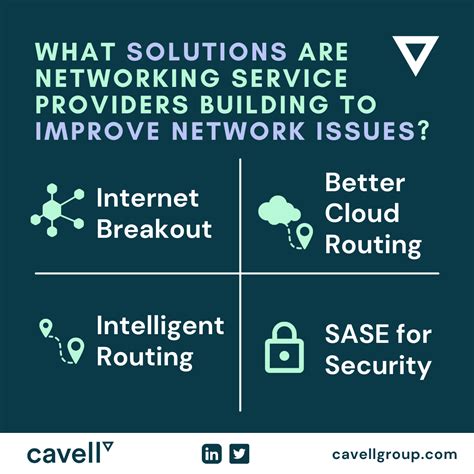Networking Common Problems Faced By Service Providers Cavell Group