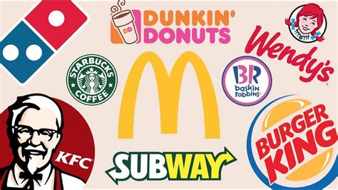 Top 10 Biggest Fast Food Chains In The World Youtube
