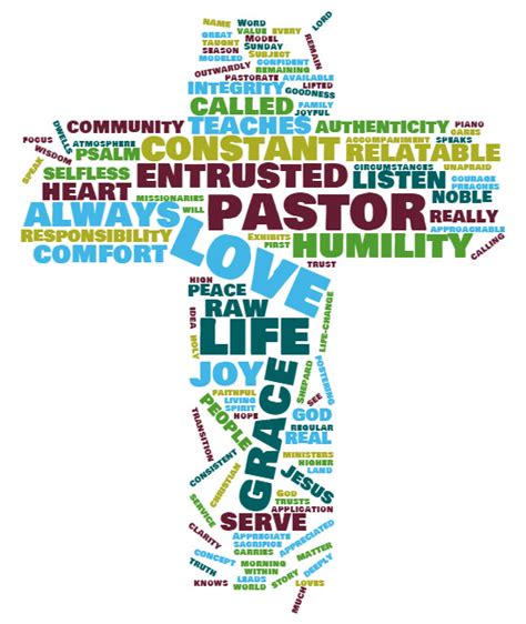 A How To Guide For Pastor Appreciation Month Church Of