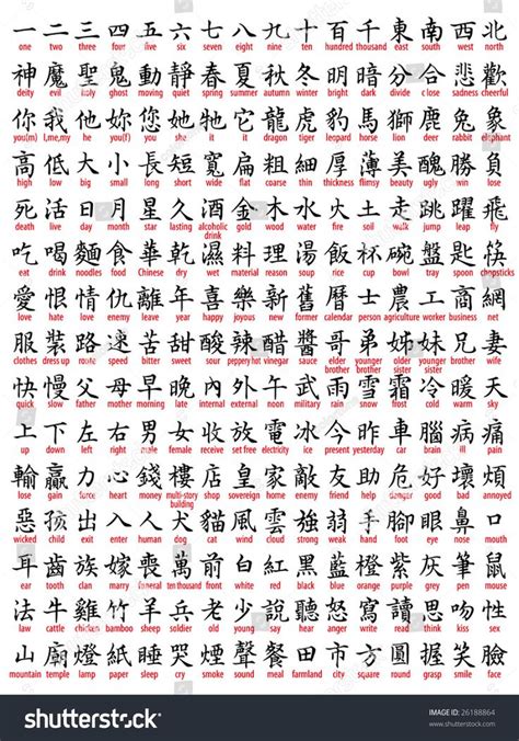 In the past, other languages like korean and vietnamese also used them. Include a lot of Chinese of the translation | Chinese symbol tattoos, Chinese writing, Chinese ...