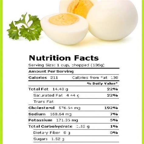 Egg White Nutrition Facts Boiled Besto Blog