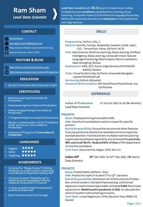Write Worlds Best Resume 10 Techniques Explained Step By Step