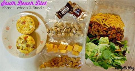 South Beach Diet Phase 1 Meals And Snacks South Beach Diet Recipes