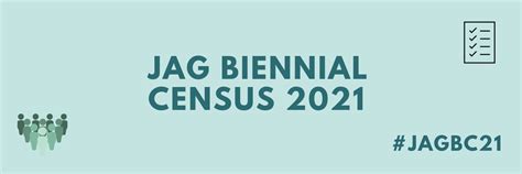 Uk Endoscopy Census 2021