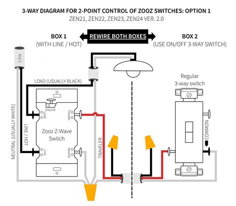 Leviton 3 Way Led Dimmer Switch Wiring Diagram 3 Way Switch Wiring