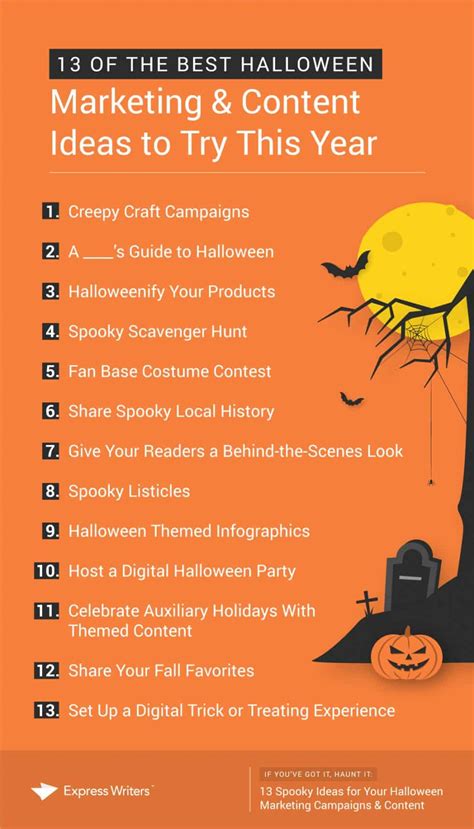 13 Spooky Ideas For Your Halloween Marketing Campaigns And Content