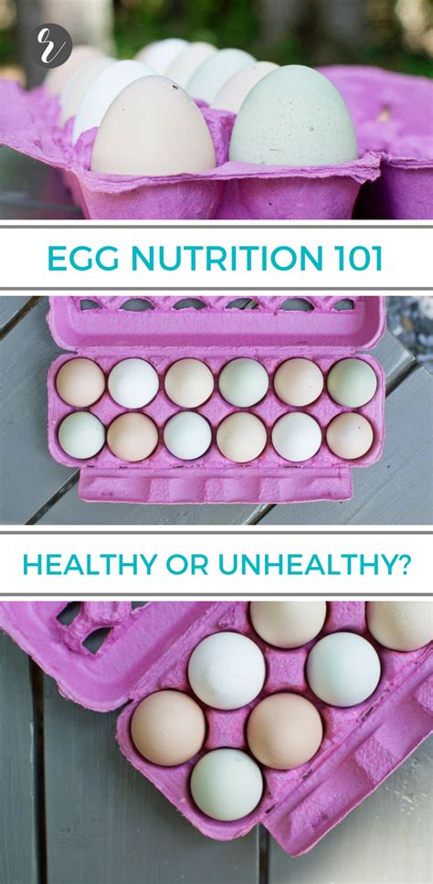 Egg Nutrition 101 Healthy Or Unhealthy Building Our Rez Egg Nutrition Chicken Egg