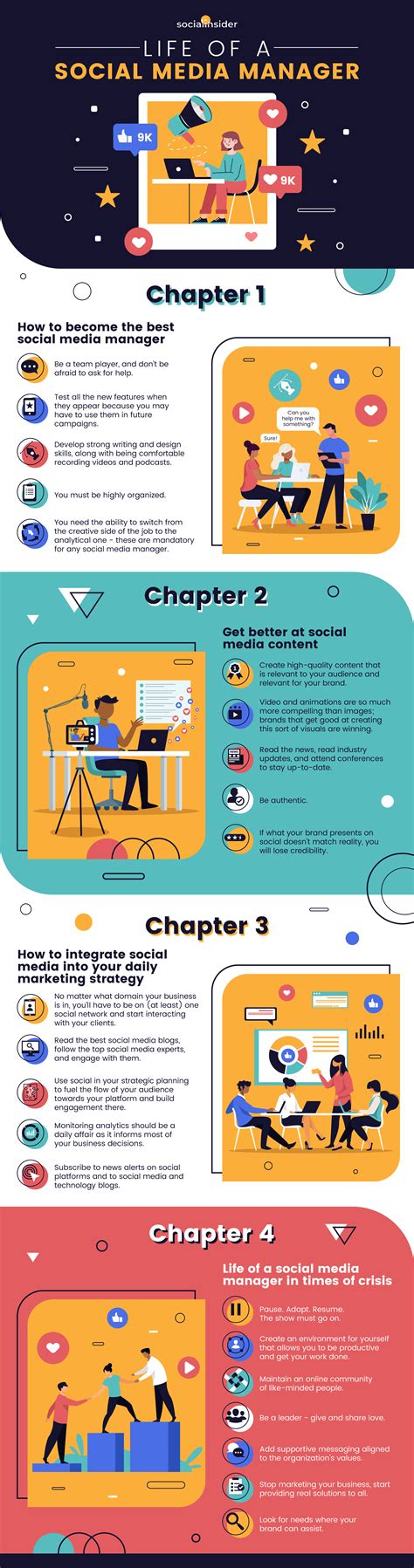 Powerful Tips A Social Media Manager Should Know Infographics