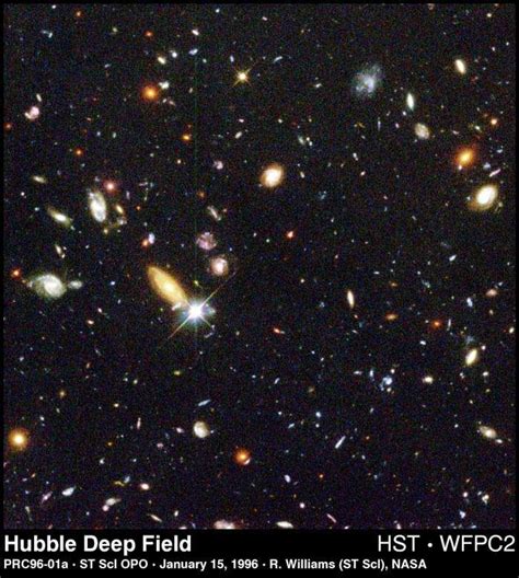 Esa Hubbles Deep Field Image Provided The First Clues About Numbers