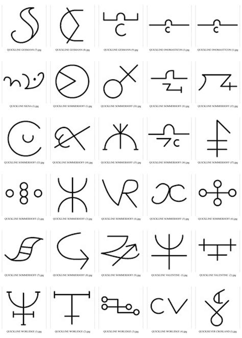 Sign Language Alphabet Alchemic Symbols Math Equations Signs Shop