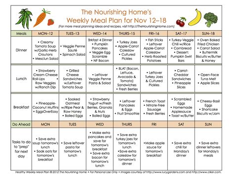 Bi Weekly Meal Plan For November 1225 — The Better Mom
