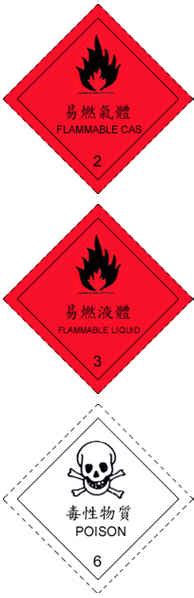 We did not find results for: 交通部高速公路局友善列印-危險物品運送管制事項