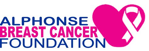 Financial Assistance Alphonse Breast Cancer Foundation