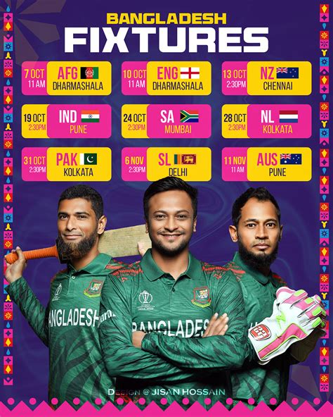 Bangladesh Cricket Team On Behance