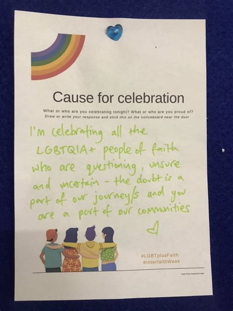 Celebrating Lgbt People Of Different Faiths Beliefs The Faith