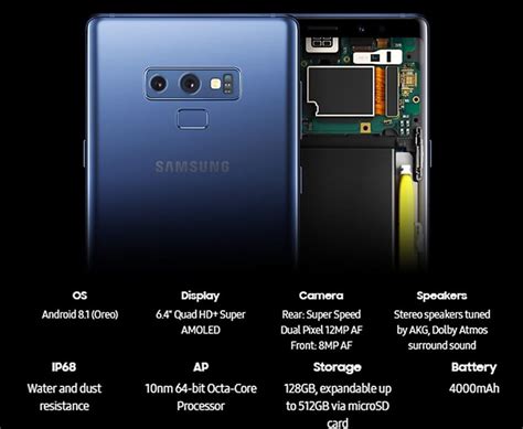 Samsung Galaxy Note 9 Specifications And Price ⋆ Donwapz Tech Blog