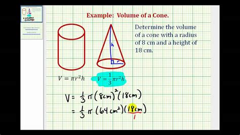 The volume of the cone is approximately 3.14 units squared. Ex: Determine Volume of a Cone - YouTube