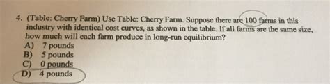 Solved Use The Following To Answer Question 4 Table Cherry